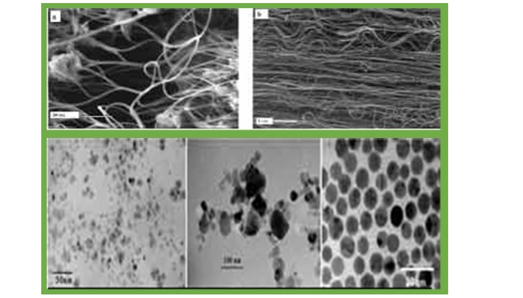 Investigating the Effect of Nanofluids in Improving the Performance of Heat Exchangers 